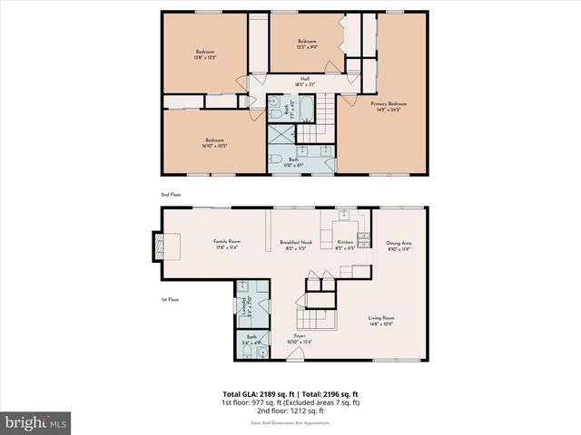 21 GLAMIS RD, Blackwood, NJ 08012