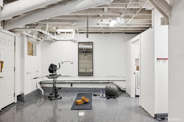 415 Ashbury Street, San Francisco, CA 94117