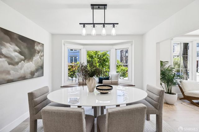 415 Ashbury Street, San Francisco, CA 94117