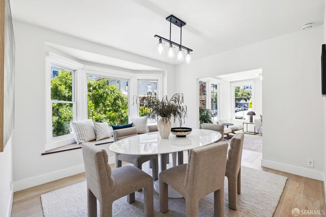 415 Ashbury Street, San Francisco, CA 94117
