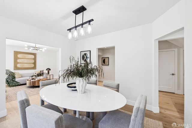 415 Ashbury Street, San Francisco, CA 94117