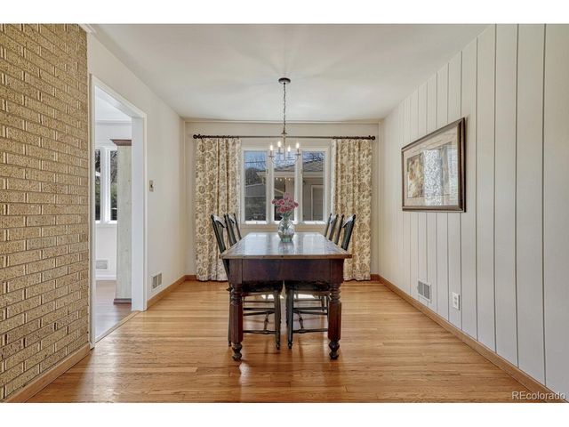 2190 E Floyd Ave, Englewood, CO 80113