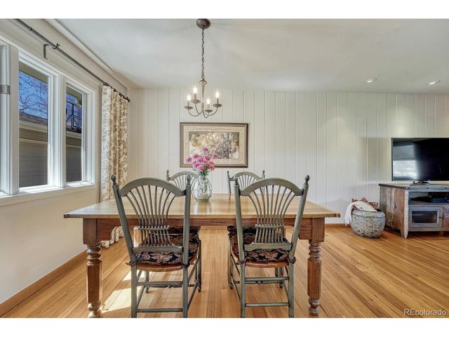 2190 E Floyd Ave, Englewood, CO 80113