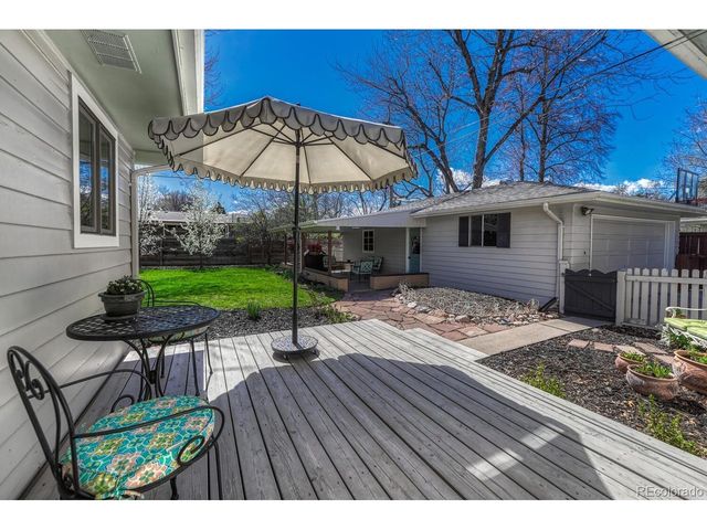 2190 E Floyd Ave, Englewood, CO 80113