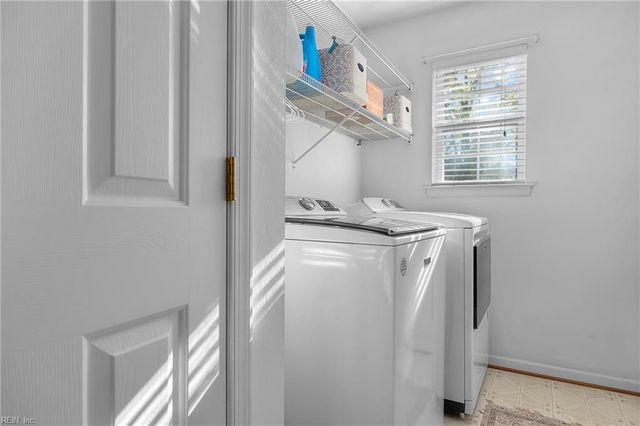 422 Berndale DR, Chesapeake, VA 23322