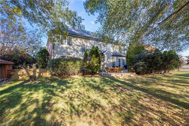 422 Berndale DR, Chesapeake, VA 23322