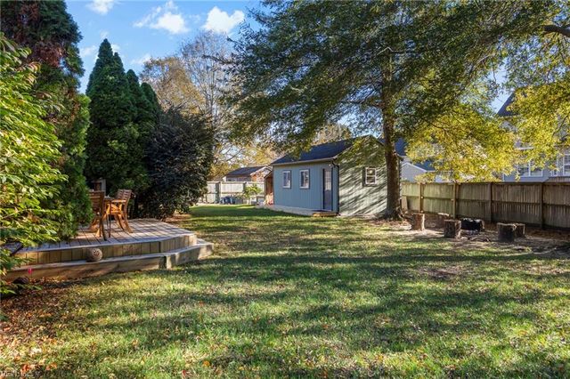 422 Berndale DR, Chesapeake, VA 23322