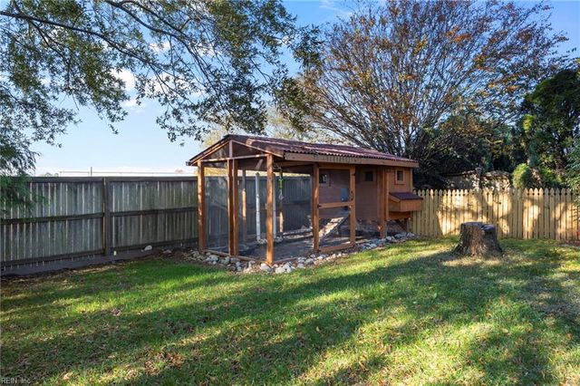 422 Berndale DR, Chesapeake, VA 23322