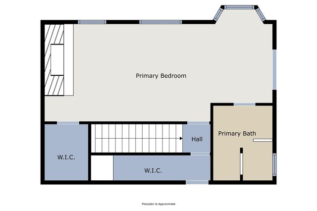 1905 Great Oaks DR, Round Rock, TX 78681