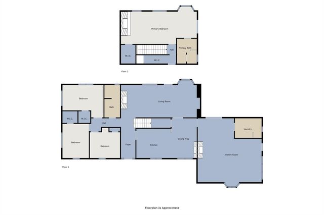 1905 Great Oaks DR, Round Rock, TX 78681