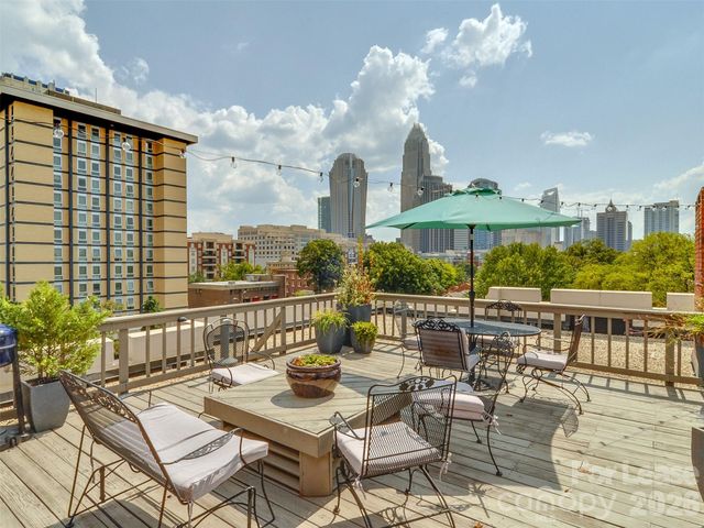301 W 10th Street 504, Charlotte, NC 28202