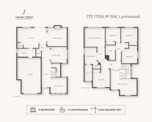 713 170th Place SW, Lynnwood, WA 98037