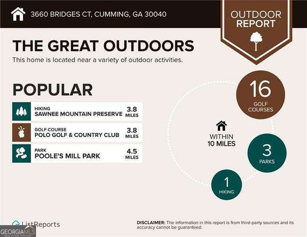 3660 Bridges Court, Cumming, GA 30040