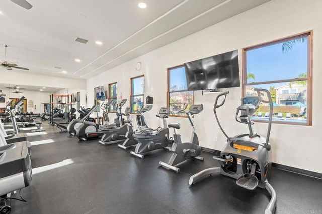 1368 Caminito Veranza 3, Chula Vista, CA 91915