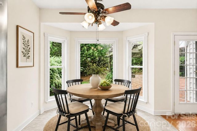 308 Braxton Drive, Indian Trail, NC 28079