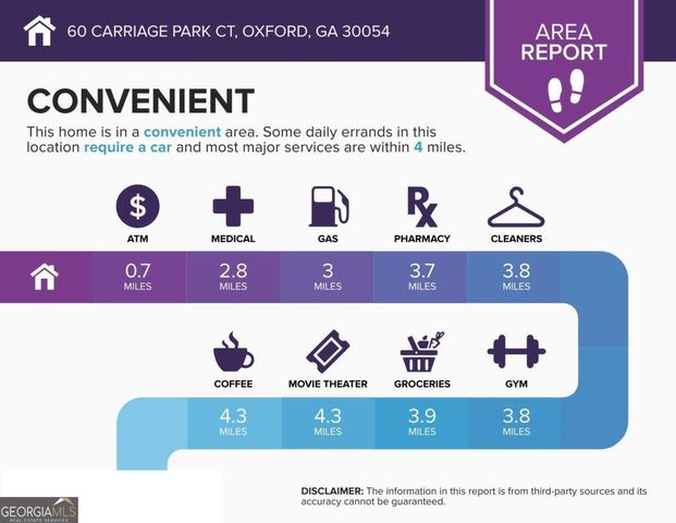 60 Carriage Park Court, Oxford, GA 30054