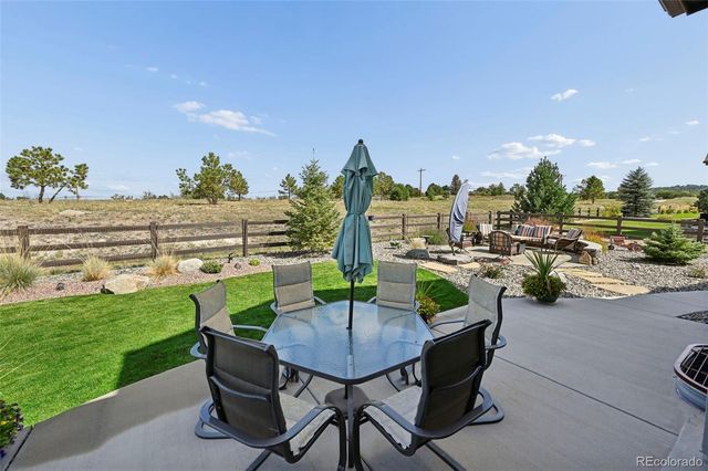 4312 Captain Jack Lane, Colorado Springs, CO 80924