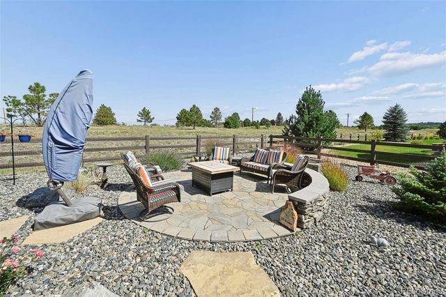 4312 Captain Jack Lane, Colorado Springs, CO 80924