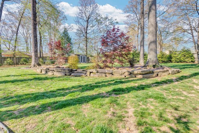 1265 Flatt Cir, Cookeville, TN 38501