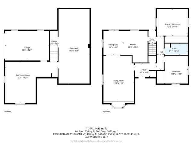 917 W Central Park Avenue, Davenport, IA 52804