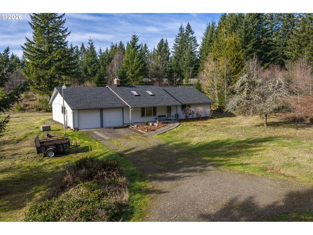 25114 Ne RAWSON Rd, Brush Prairie, WA 98606