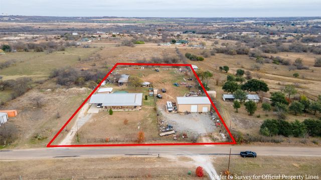 9200 County Road 1014, Joshua, TX 76058