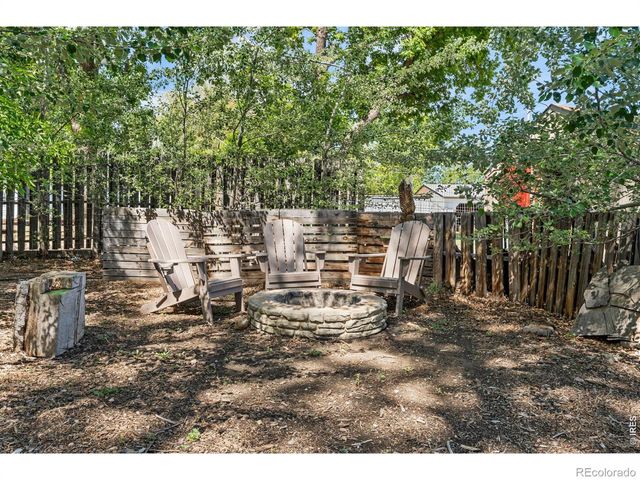439 42nd Street SW, Loveland, CO 80537