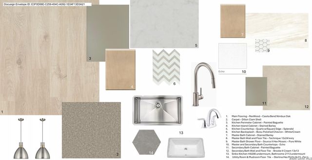 12373 Goulding, San Antonio, TX 78254