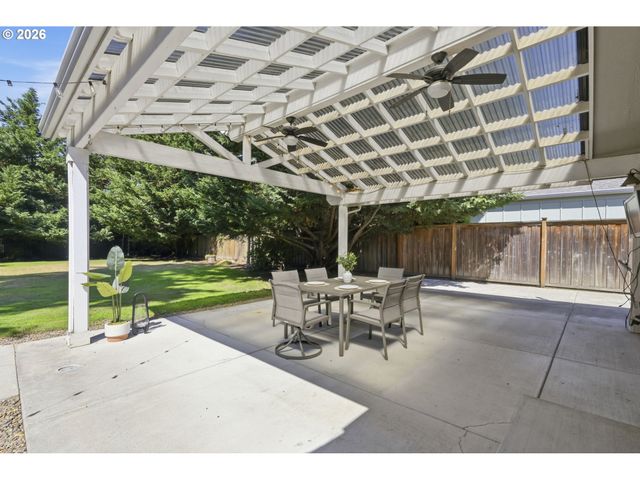 2171 BIRCHWOOD Ave, Eugene, OR 97401