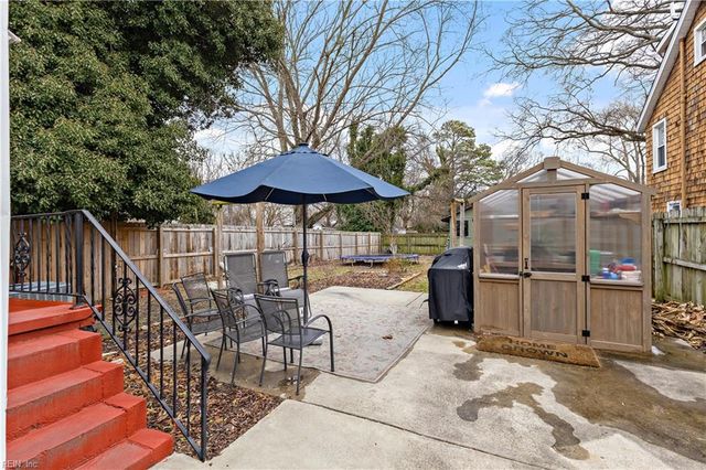 306 N Mallory ST, Hampton, VA 23663