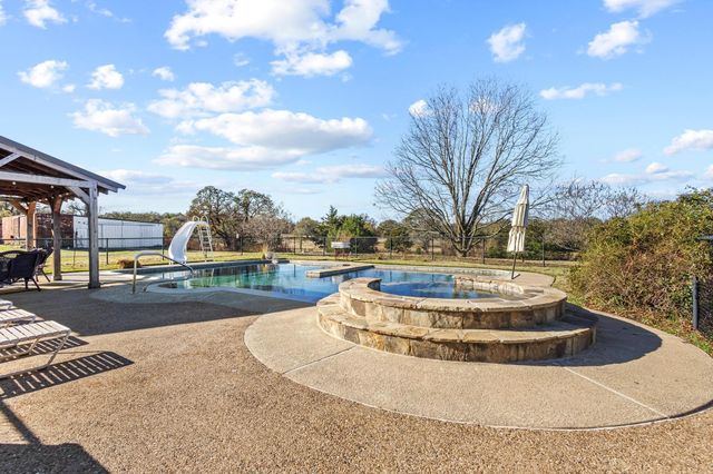 2321 County Rd 2100, Ivanhoe, TX 75447