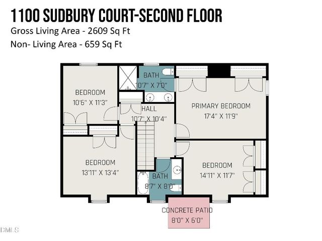 1100 Sudbury Court, Raleigh, NC 27609