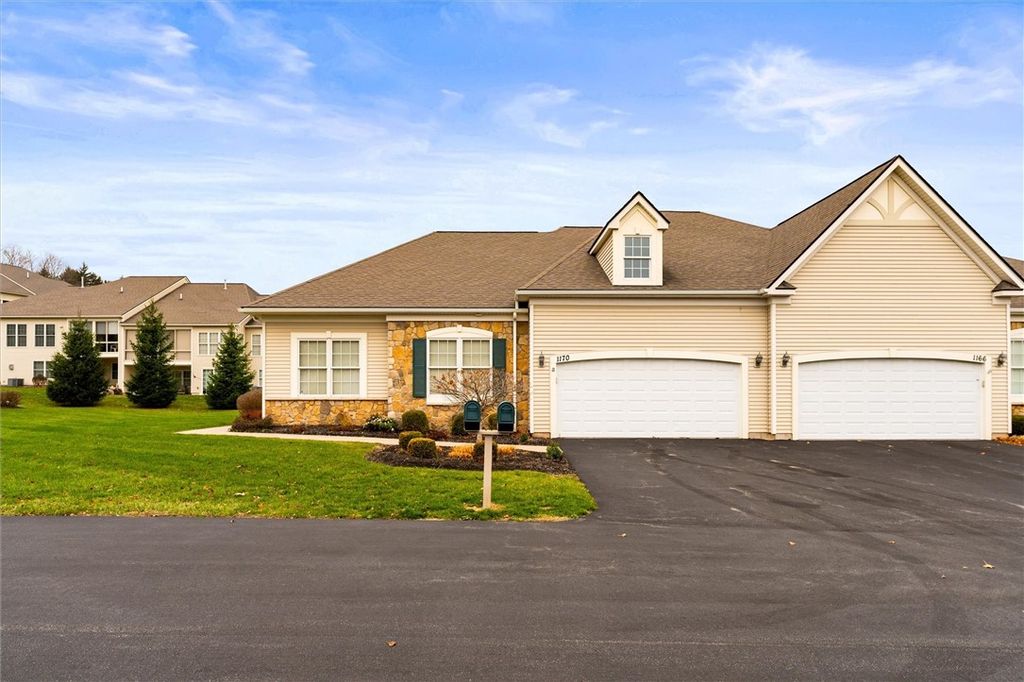 1170 Chaucer Court, Victor, NY 14564