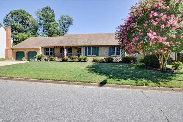1305 Forest Point DR, Chesapeake, VA 23320