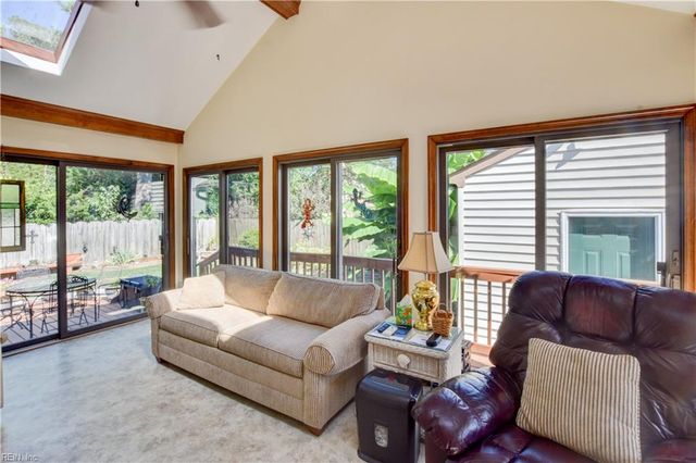 1305 Forest Point DR, Chesapeake, VA 23320