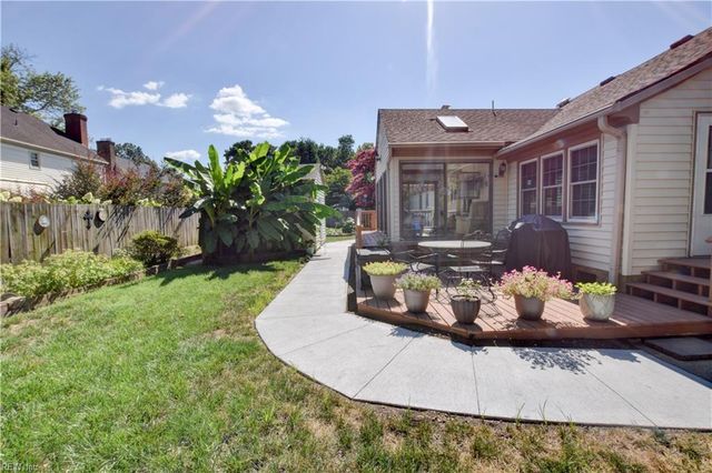 1305 Forest Point DR, Chesapeake, VA 23320