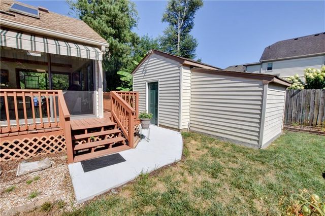 1305 Forest Point DR, Chesapeake, VA 23320