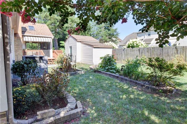 1305 Forest Point DR, Chesapeake, VA 23320