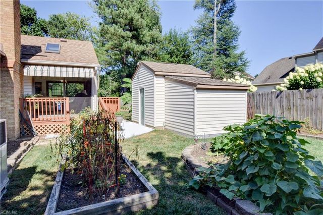 1305 Forest Point DR, Chesapeake, VA 23320
