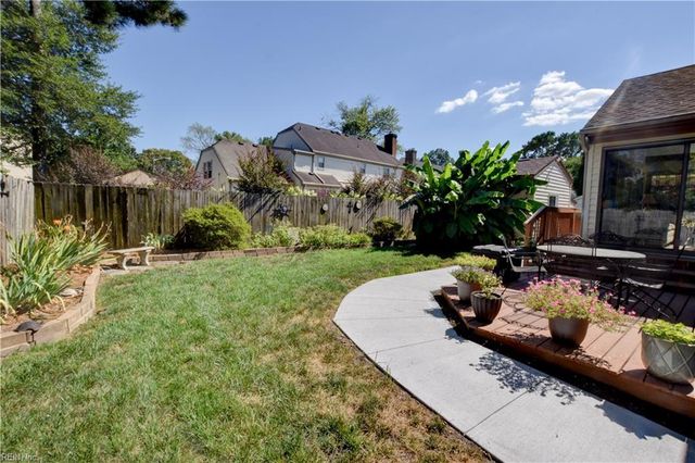 1305 Forest Point DR, Chesapeake, VA 23320