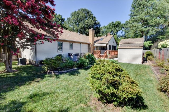 1305 Forest Point DR, Chesapeake, VA 23320