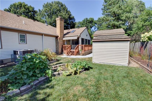 1305 Forest Point DR, Chesapeake, VA 23320