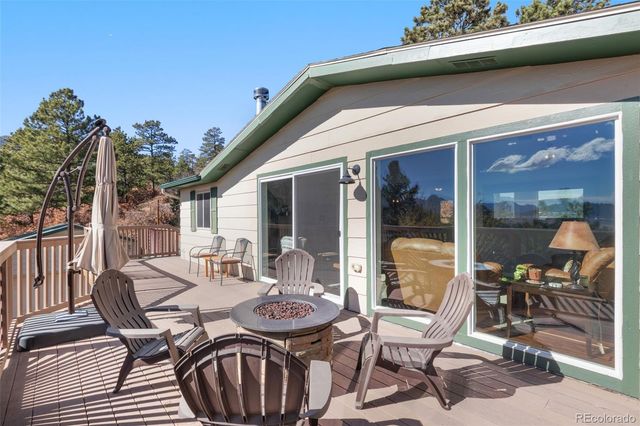 1219 Yarnell Drive, Larkspur, CO 80118