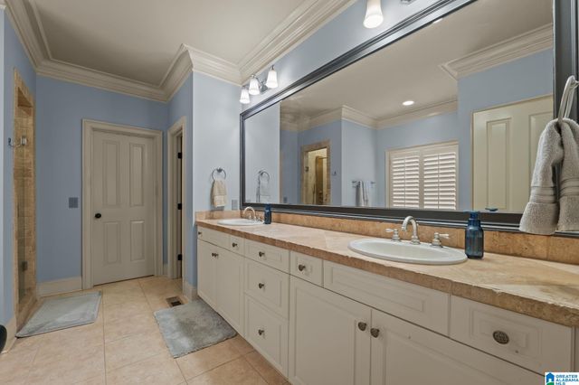 2085 KNOLLWOOD PLACE, Birmingham, AL 35242