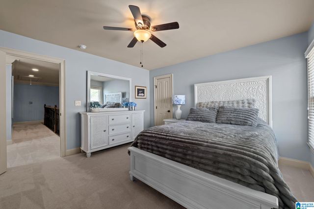 2085 KNOLLWOOD PLACE, Birmingham, AL 35242