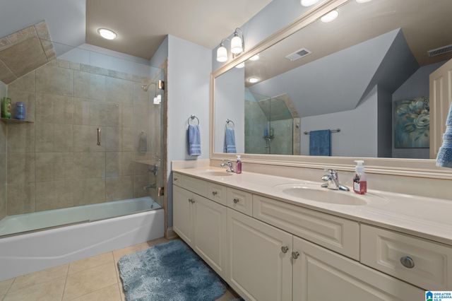 2085 KNOLLWOOD PLACE, Birmingham, AL 35242