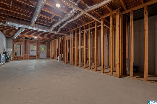 2085 KNOLLWOOD PLACE, Birmingham, AL 35242