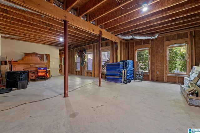 2085 KNOLLWOOD PLACE, Birmingham, AL 35242