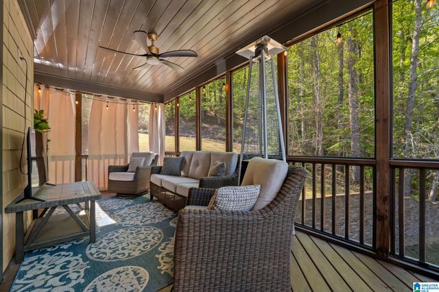2085 KNOLLWOOD PLACE, Birmingham, AL 35242
