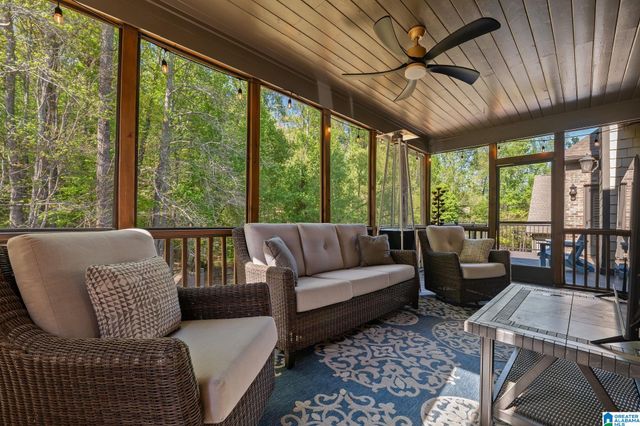 2085 KNOLLWOOD PLACE, Birmingham, AL 35242